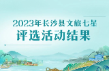 揭曉！2023年長沙縣文旅七星評選活動結(jié)果出爐  活動歷時5個月，最終評選出一等獎7名，二等獎14名，三等獎28名